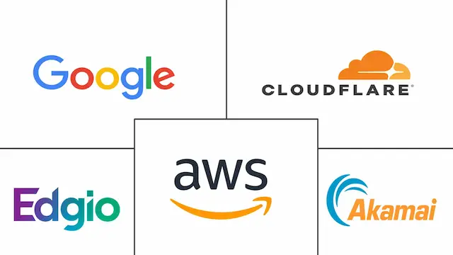 CDN وردپرس: راهنمای کامل Cloudflare و جایگزین‌ها (مزایا، معایب و کانفیگ عملی)