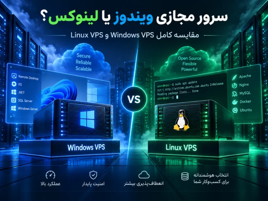 سرور مجازی ویندوز یا لینوکس؟ مقایسه کامل Windows VPS و Linux VPS